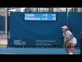 Brisbane International Tennis Brisbane International Tennis