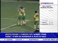 Norwich Goals