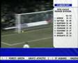 Norwich Goals