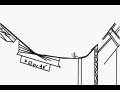 videos de The Factory - Short