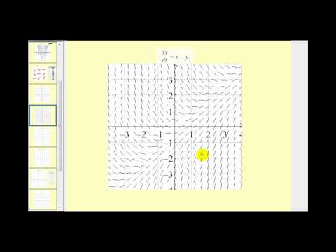 how to draw slope fields