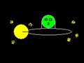 Crossing: The UFO!