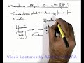 Transducers-and-Signals-in-Communication-Systems