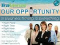 TRAVERUS INSTANT RESIDUAL VS YTB TRAVERUS INSTANT RESIDUAL VS YTB