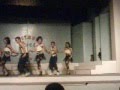 CKC CALBAYOG '07 LITMUS HIPHOP CHAMPION