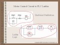 PLC Training - Ladder Logic