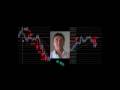 LEFT Brain Trading Introduction