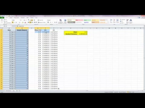 how to define upper control limit