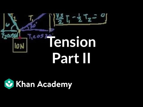 Introduction to tension (part 2)