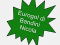 Pareggio alla prima giornata del campionato di Terza Categoria tra Tirrenia e Red devils Castelfranco. Segui il Tirrenia su http:\\tirrenia1964.blogspot.com