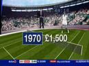 Simon Mundie on Wimbledon