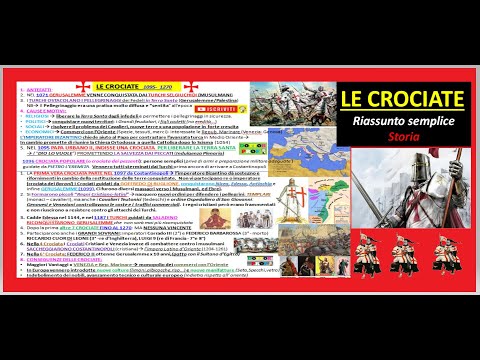 ✅ LE CROCIATE riassunto semplice e completo (+ i Templari, cause e conseguenze crociate...)