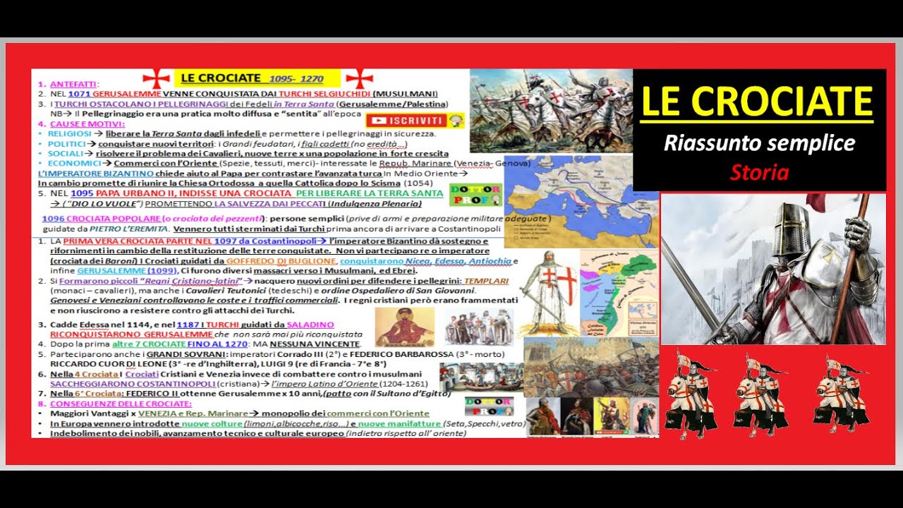 ✅ LE CROCIATE riassunto semplice e completo (+ i Templari, cause e conseguenze crociate...)