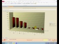Olap Presentation