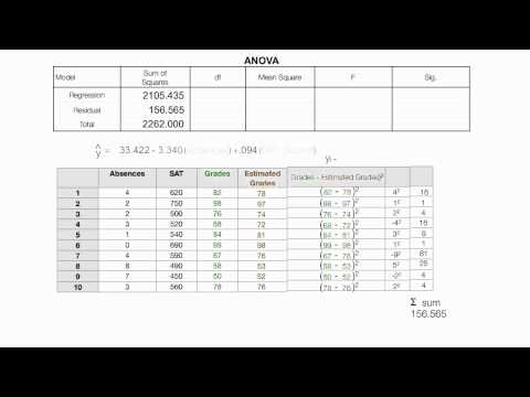 how to read a t test table