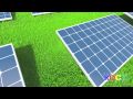 Dado Ramadani 3d Modeling and Animation Reel