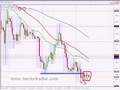 FOREX-TRADING-17th-J