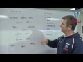 Click here to watch this video RaboDirect Rebels Rd. 14 Team Announcement