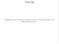 AVERIWARE - Write Off