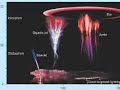 Electric Weather Plasma Cosmology Electric Universe Electric Weather Plasma Cosmology Electric Universe