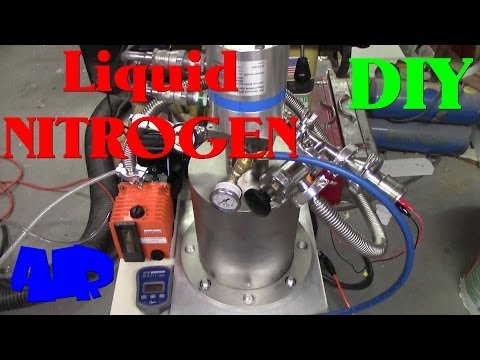 how to obtain nitrogen gas