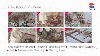 video thumbnail Hanji Leather Hand Clutch youtube