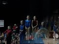 Gymastics In Sylacuga
