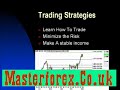 forex trading strategies forex trading strategies