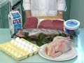 Temperature Control for Safe Food Handling-Part 2 of 2