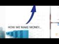 videos de Trinity Consulting