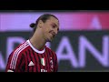 Milan-Chievo 4-0
