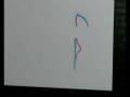 videos de Dancing Ribons