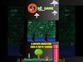 O MELHOR PARA MARATONAR NO FIM DE SEMANA Kidchameleon Games Jogos Retrogames Gamer Videogames