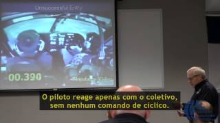 Autorotations: Reality Exposed – Revised (Legendas em Português)