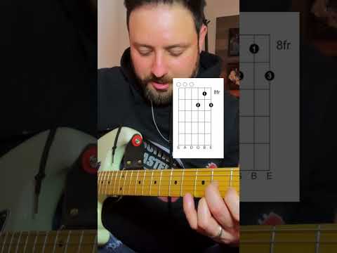 INSTANTLY Unlock BETTER Blues Guitar Solos!
