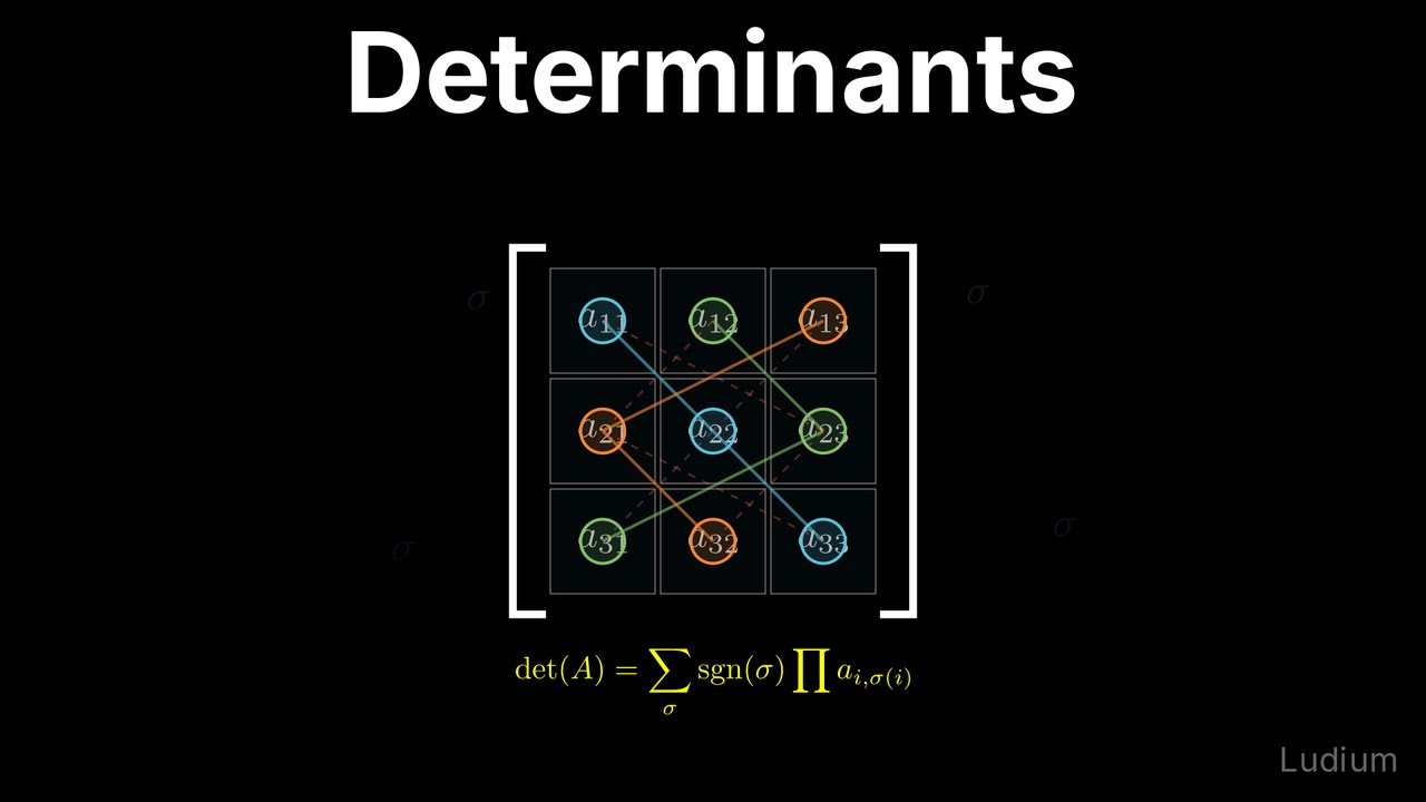 Linear Algebra — 18.1: The Permutation Formula for Determinants