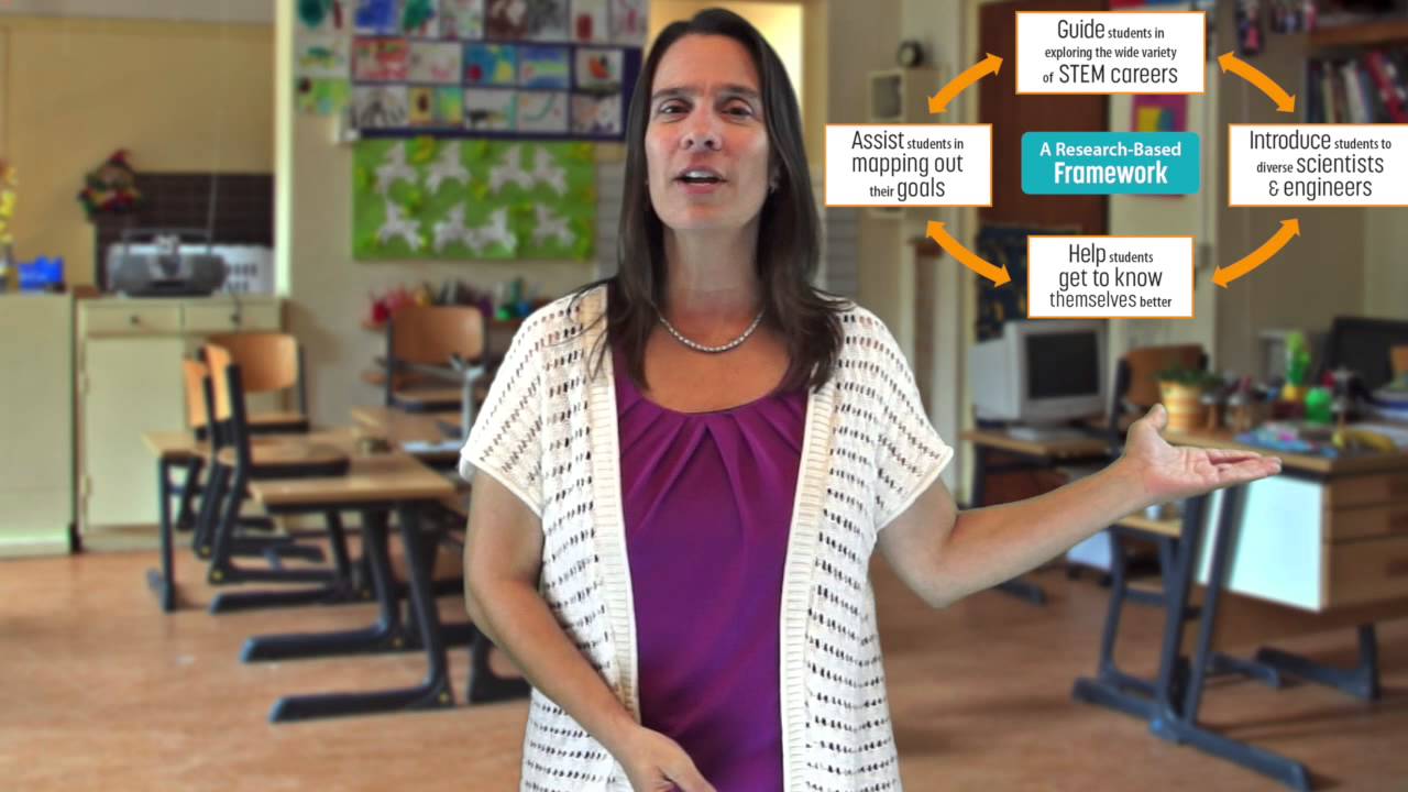 Teach STEM using the 5Es