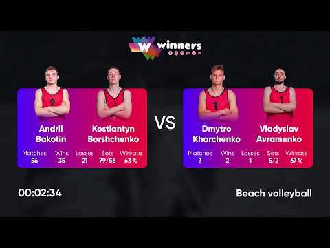 02:15 A. Bakotin / K. Borshchenko -D. Kharchenko / V.Avramenko 11.11.2022 | Winners Beach Volleyball