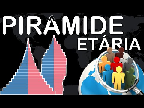 PIRÂMIDE ETÁRIA