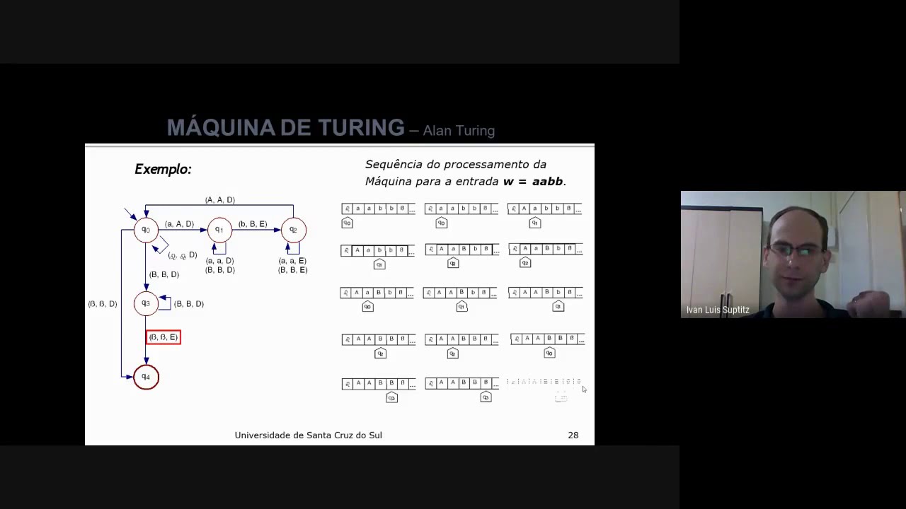 Teoria da Computação: Máquina de Turing