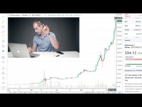 Ethereum: ⚡️ Raiden ⚡️ and why ETH is STILL undervalued