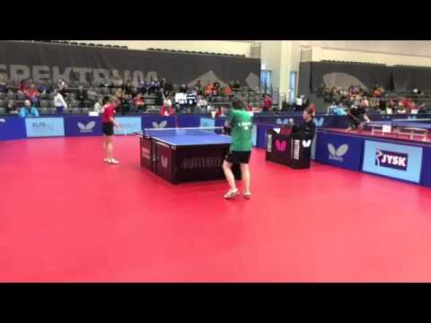 Class F11, Anzhelika Kosacheva - Natalya Kosmina