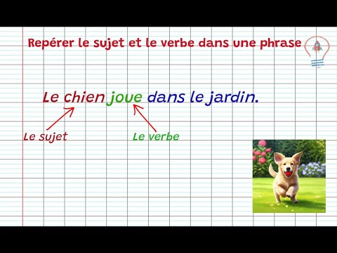 Find the SUBJECT and the VERB in a sentence | Easy Method CP CE1 CE2 | Primary French