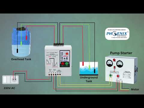 🌊 Single-Phase Water Level Controller: Efficient Control for Submersible Pumps! 💧