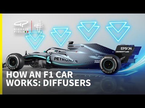 How a Formula 1 car works: Episode 4 - Diffuser