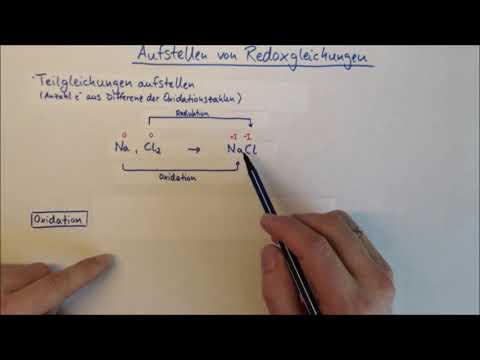 Aufstellen von Redox Gleichungen