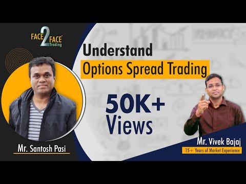 elearnmarkets youtube video