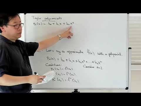 Taylor polynomials and remainder theorem