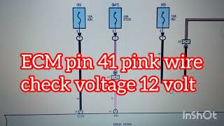 Meaning of OBD p2118