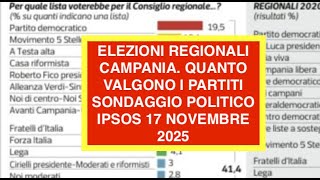 ELEZIONI REGIONALI CAMPANIA. QUANTO VALGONO I PARTITI SONDAGGIO POLITICO IPSOS 17 NOVEMBRE 2025